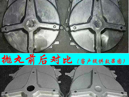 合作展示